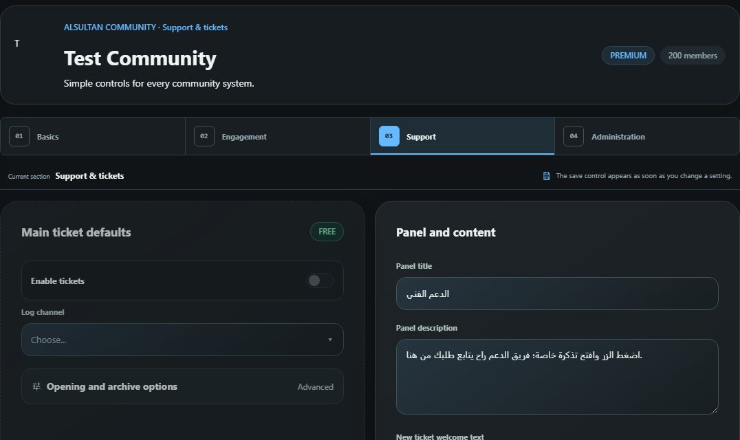 Community dashboard: Support, organized from the first message.